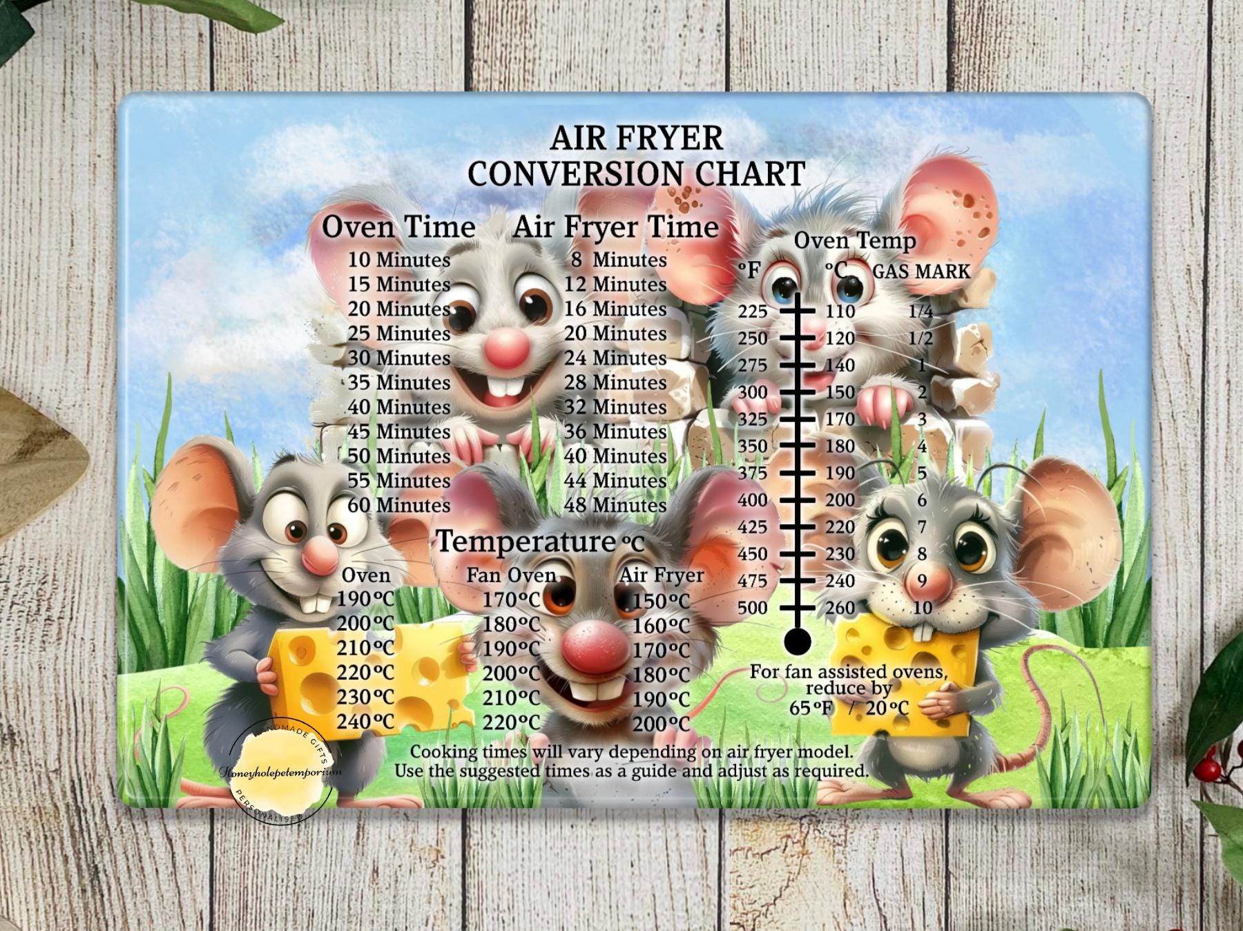 Rat Air Fryer Conversion Chart: Tempered Glass Cutting Board
