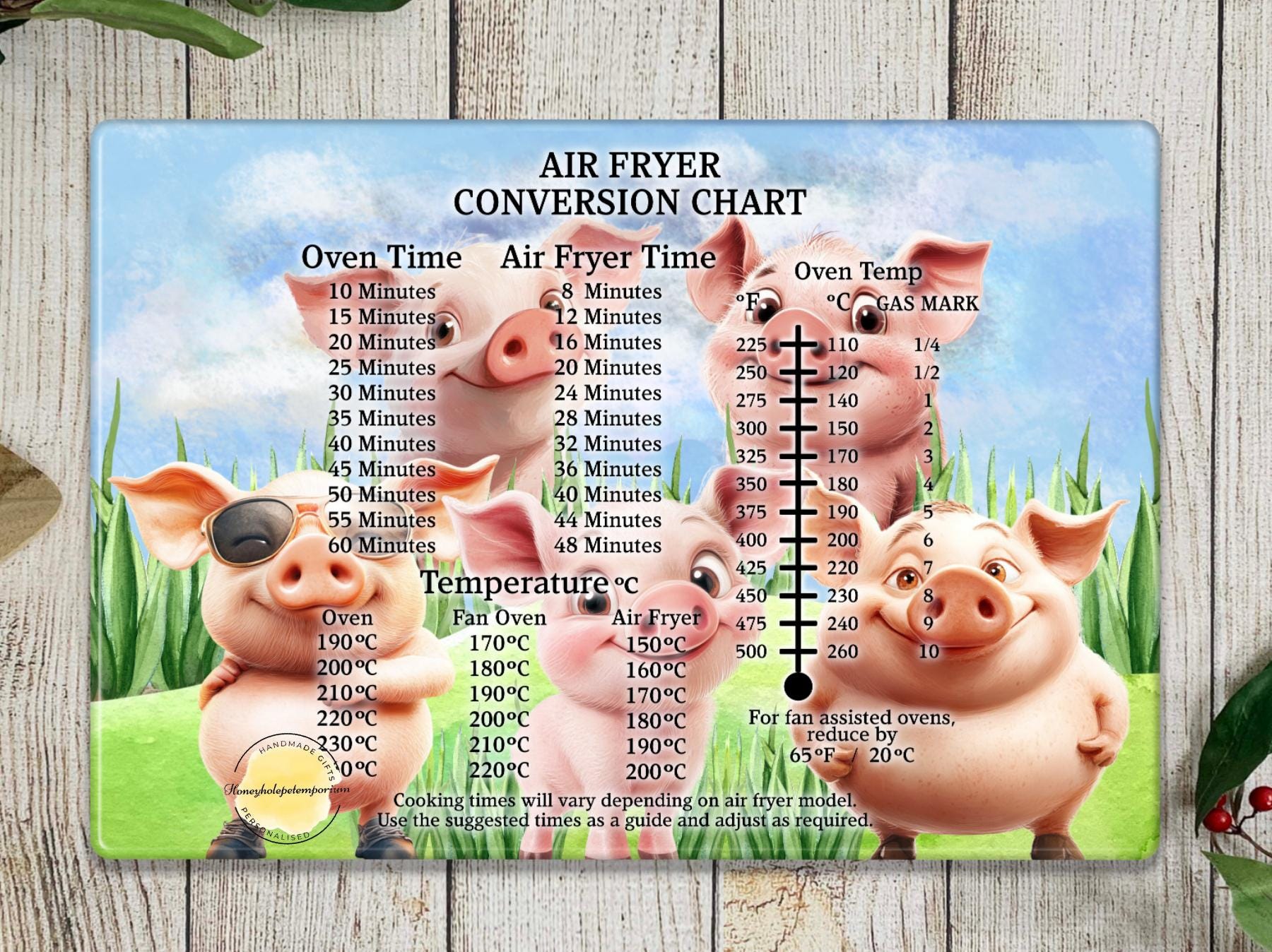 Pig Air Fryer Conversion Chart Tempered Glass Chopping Board