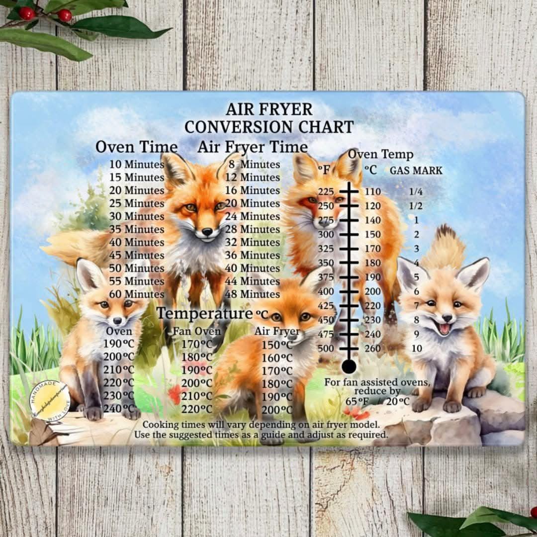 Fox Air Fryer Conversion Chart: Tempered Glass Kitchen Cheat Sheet
